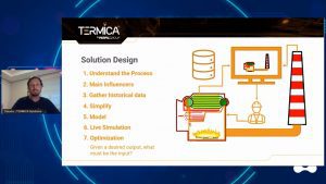 Apresentação do case da TERMICA Solutions